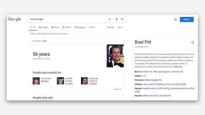 knowledge graph benefit